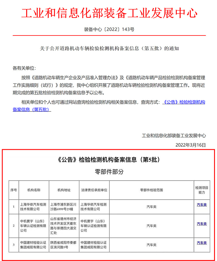MIIT Announcement‑Listed Inspection and Testing Institutions, Filing Information (5th Batch)
